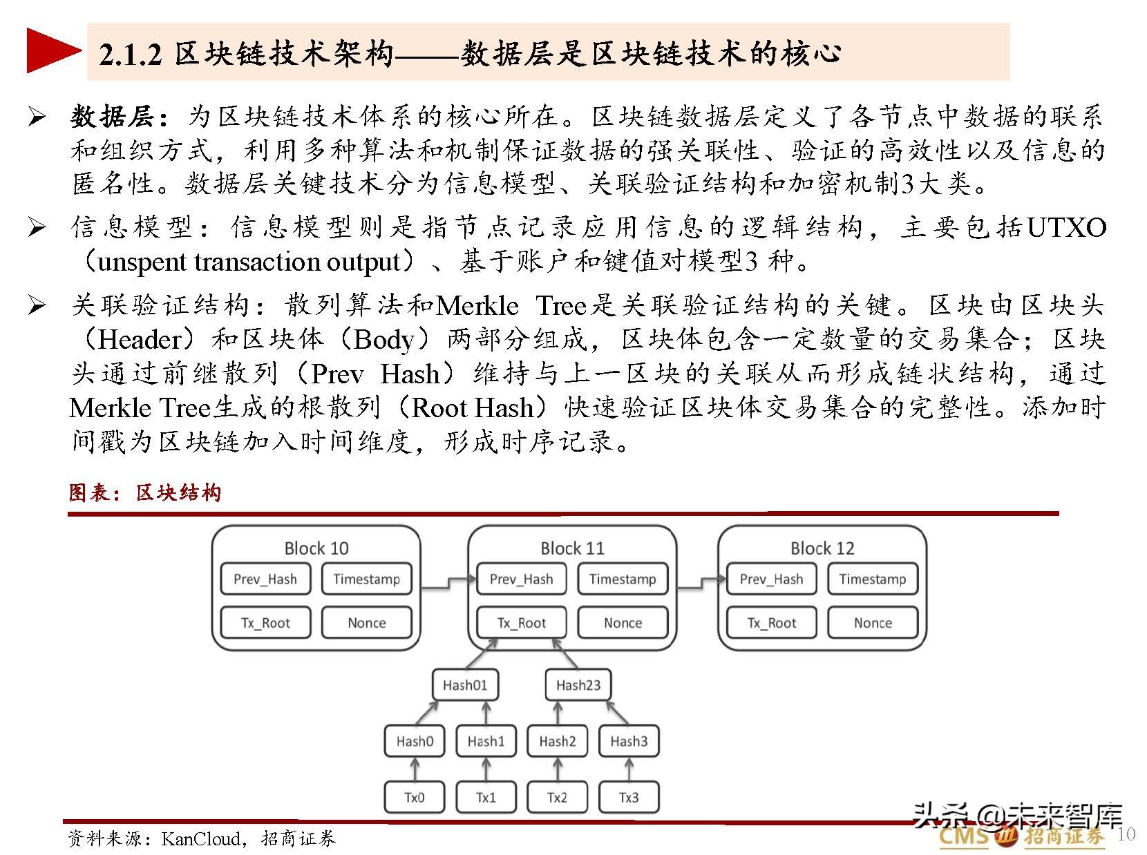 区块链及区块链游戏行业研究：Play~to~earn展现元宇宙的未来