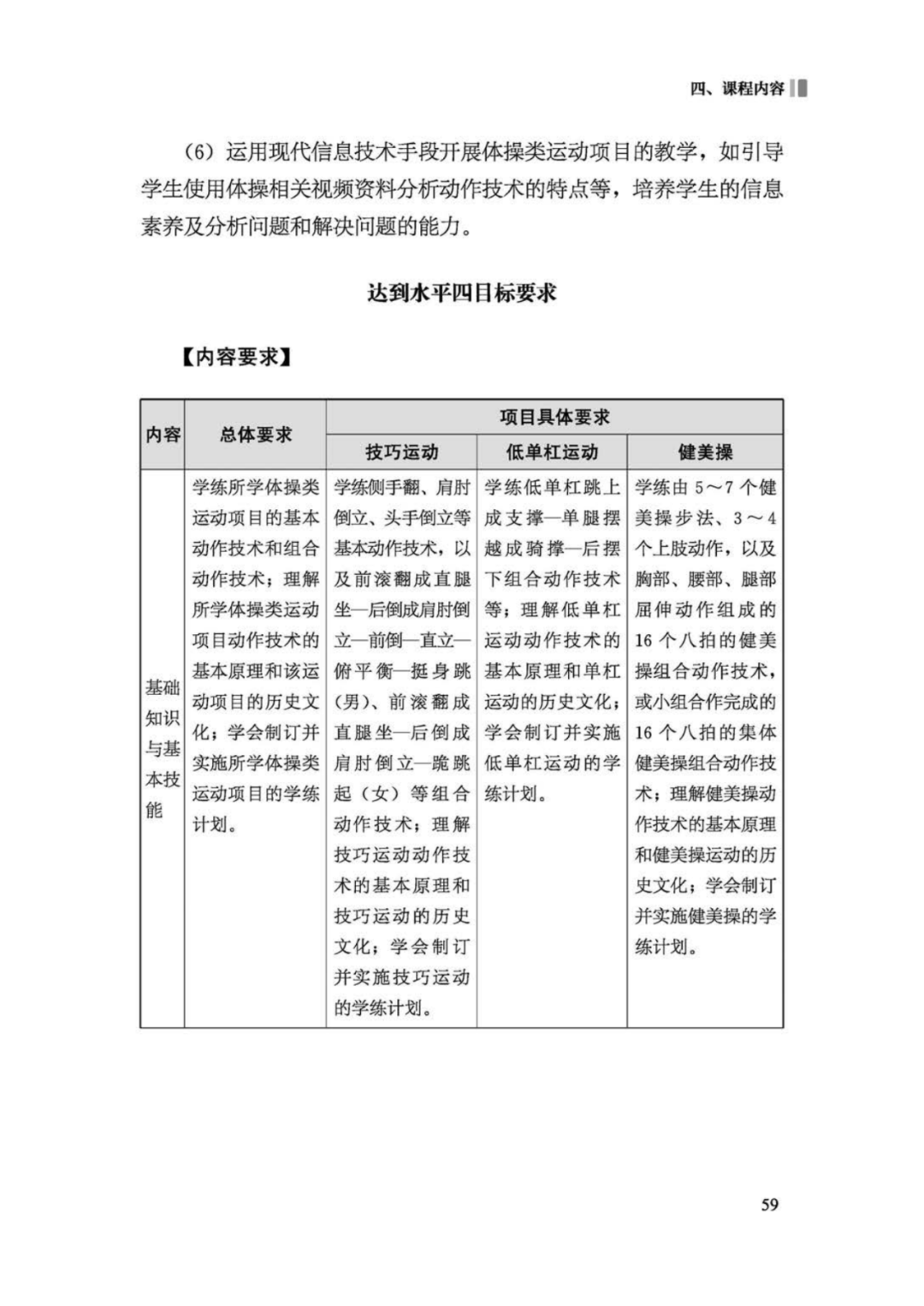 先睹为快！2022年版义务教育体育与健康课程标准