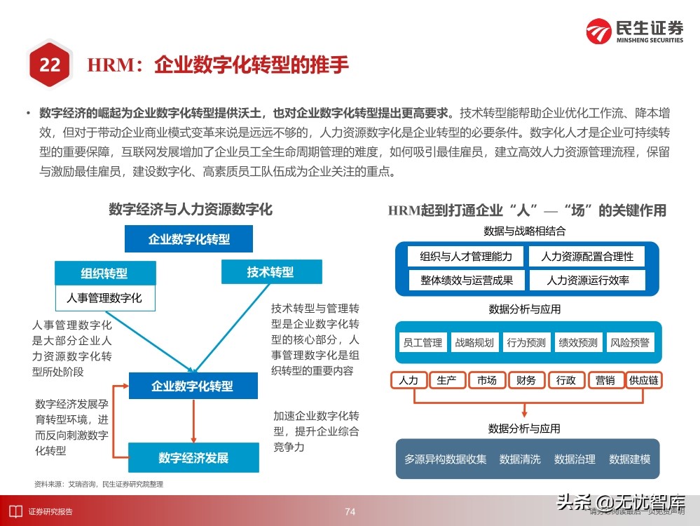 2030年的元宇宙产业