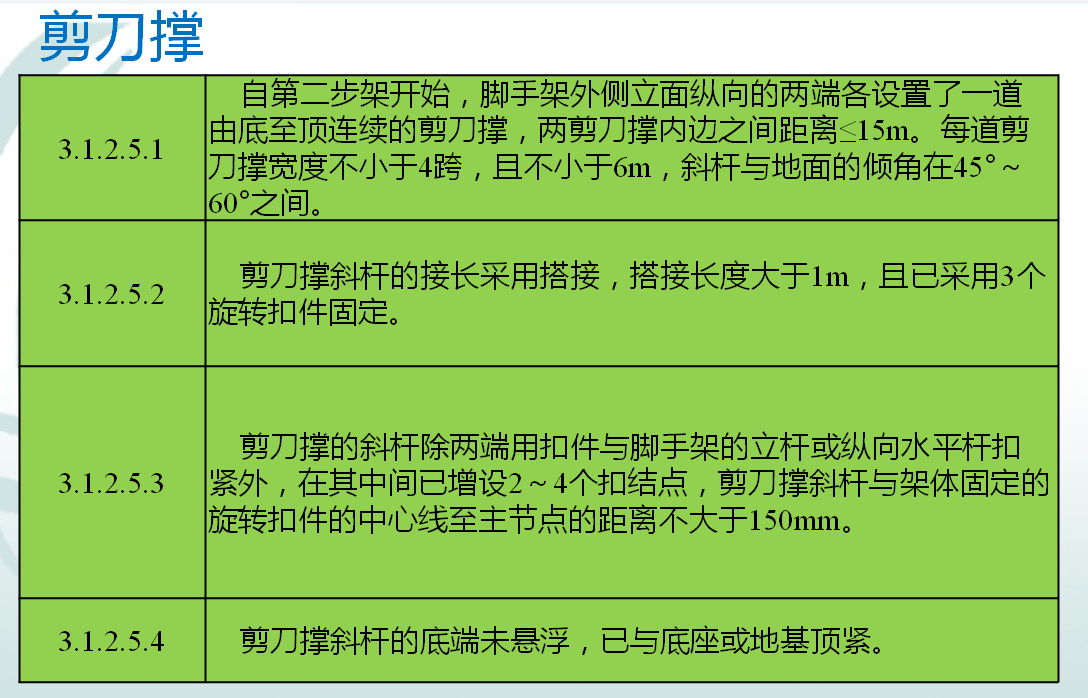 脚手架工程怎么做？289页脚手架种类、搭设与验收实物讲解，全面