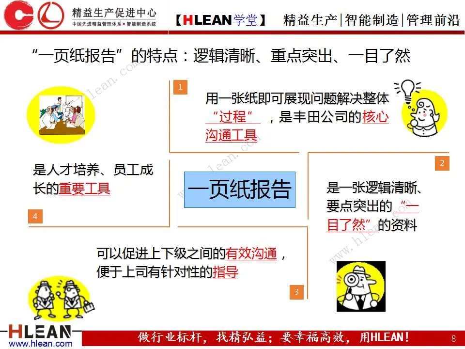 「精益学堂」丰田精益报告方法——一页纸报告