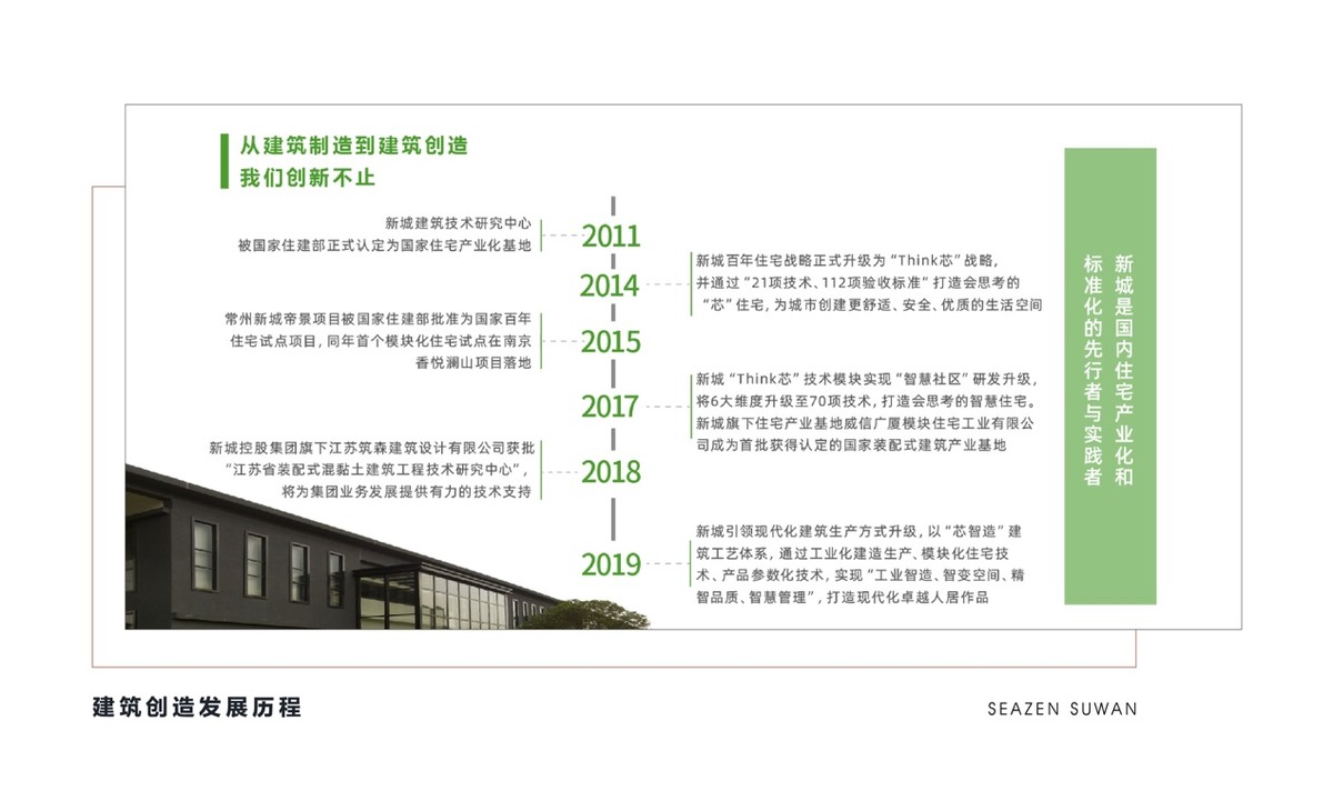 跃百亿 启新程 | 新城苏皖澎湃廿载 奋楫再起航