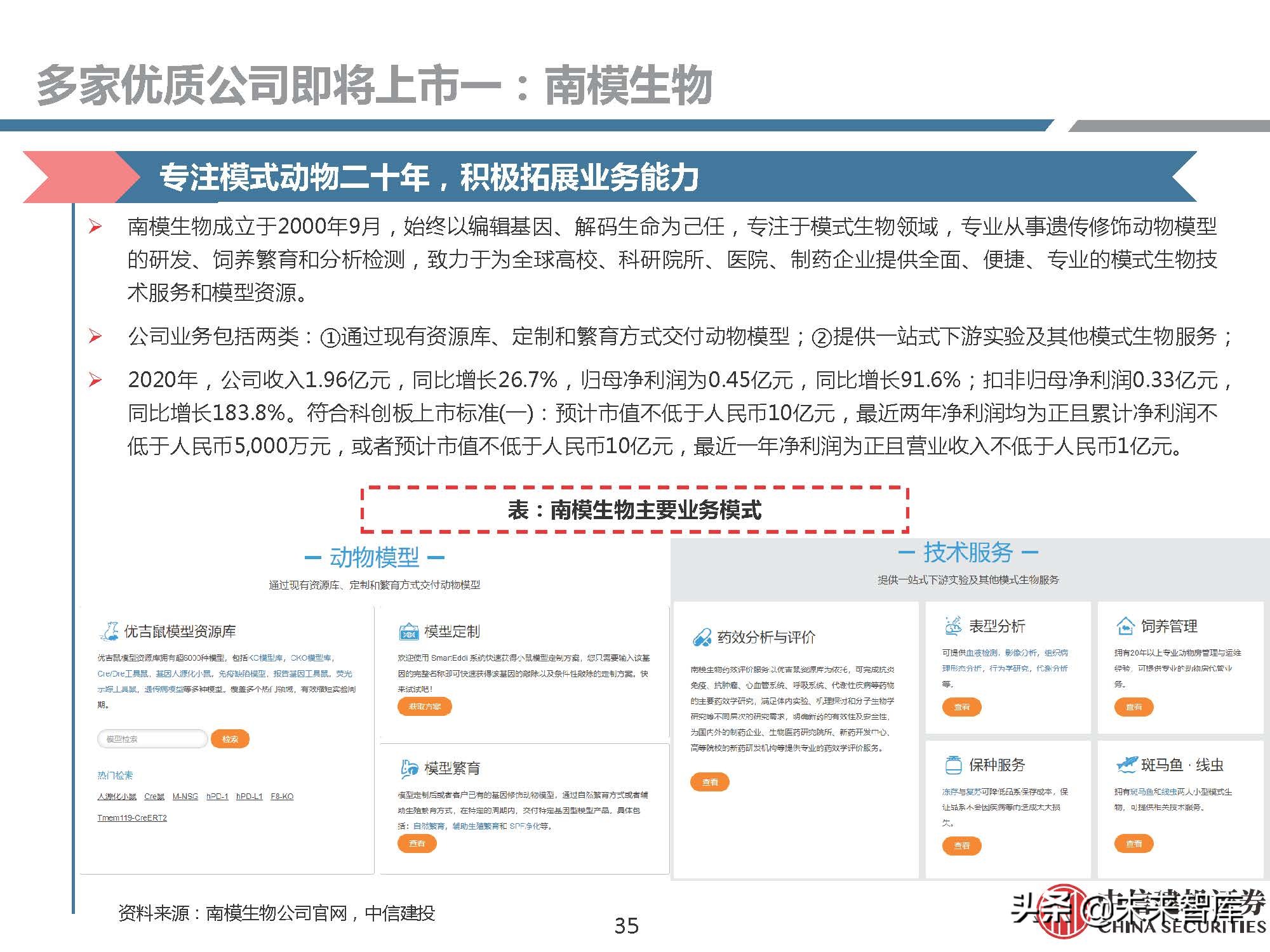 医药行业研究：模式动物，创新需求推动发展，基因技术助力腾飞