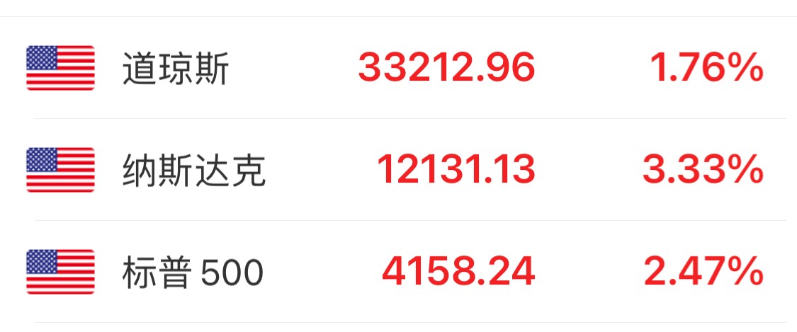 0530早评：券商迎来重磅利好 大盘将维持盘整