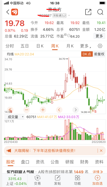 数字货币+跨境支付+区块链概念，值得收藏关注