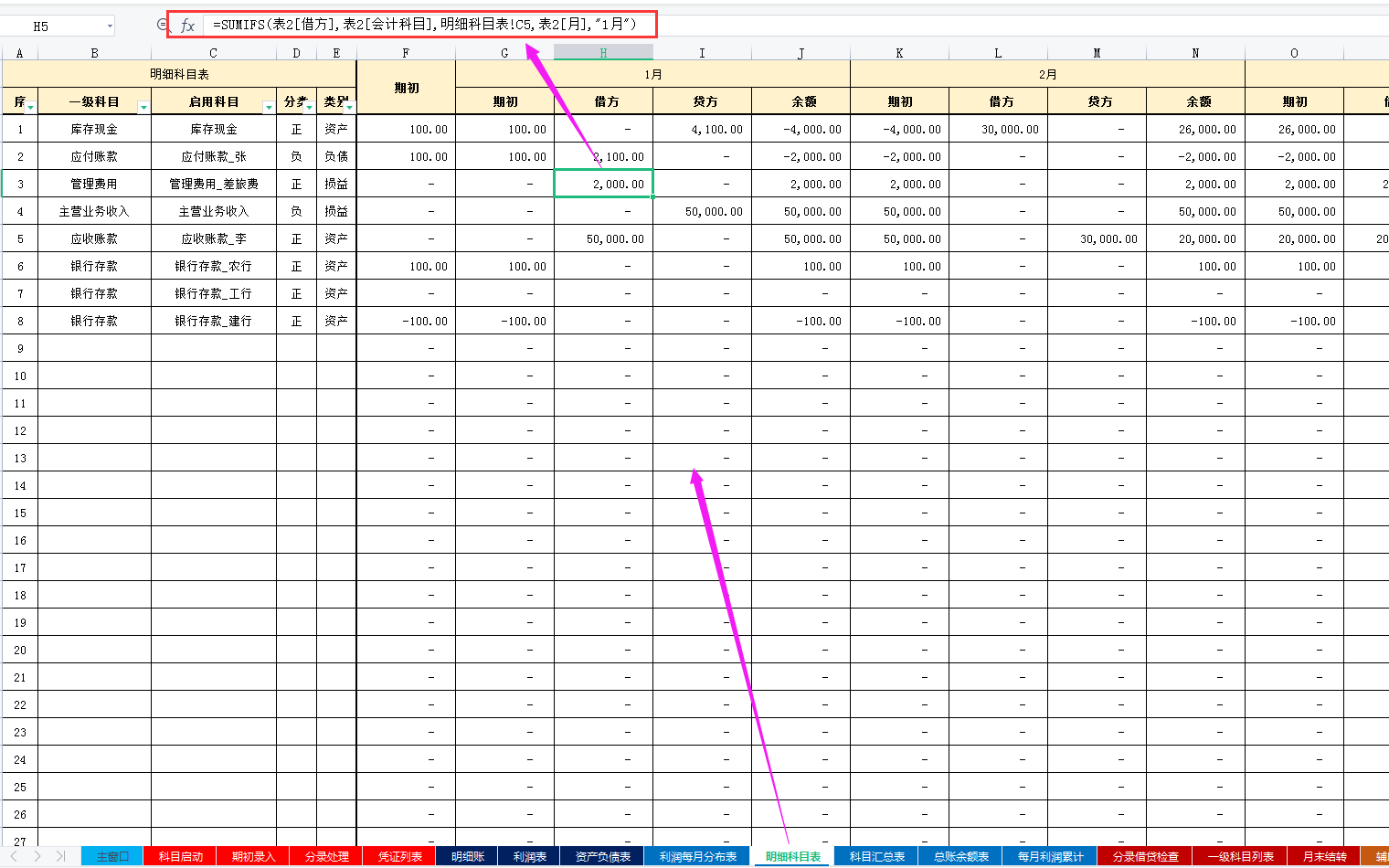 财务主管内账做得好，直接加薪2K！Excel全自动内部账管理系统牛
