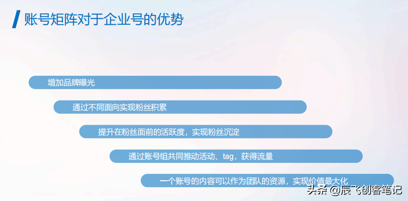 抖音企业号矩阵搭建及应用建议！干货分享