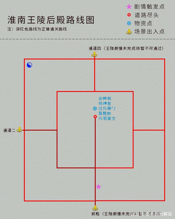 单机游戏《仙剑4》完整图文攻略，详细地图物资标记