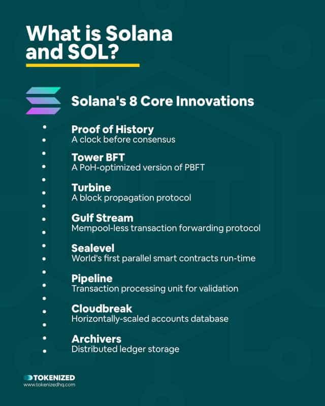 2022 年 10 个最佳 Sol NFT 市场