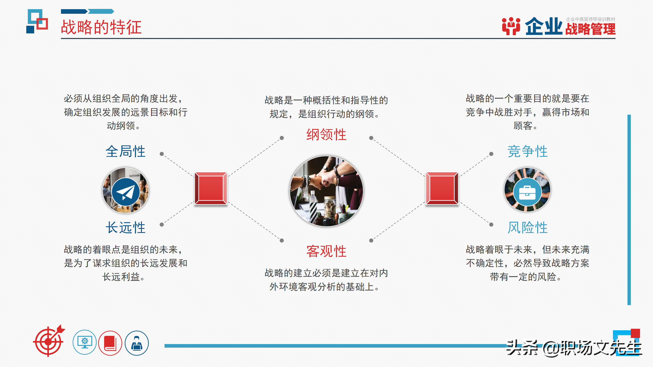 企业中高层领导培训教材，40页企业战略管理培训，战略管理过程