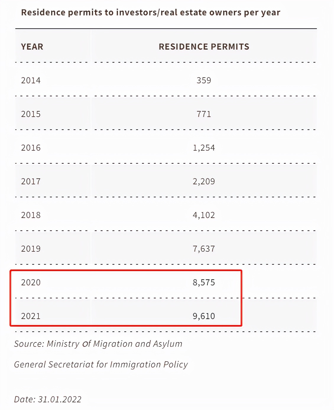 币圈大佬如何保住财富和让财富增值？