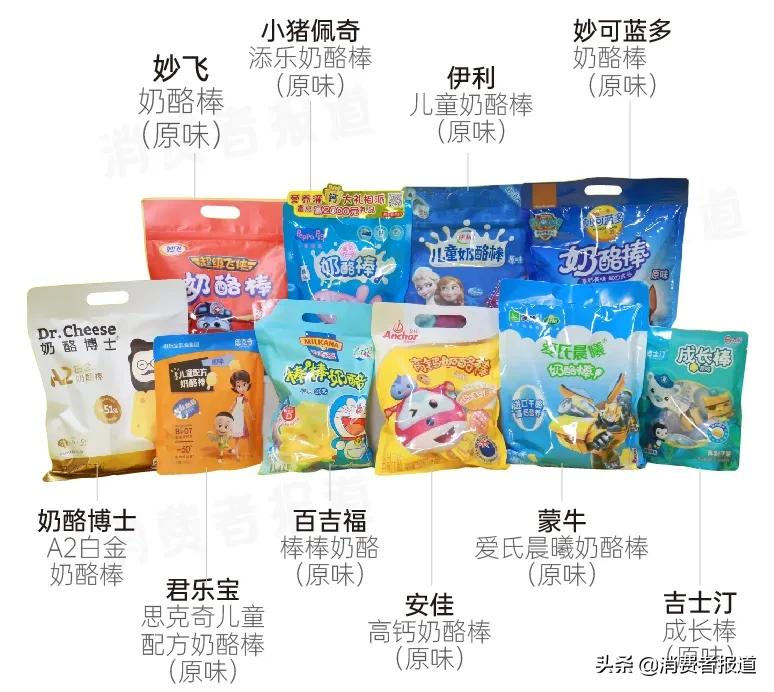 10款奶酪棒测试:不推荐妙飞、百吉福及小猪佩奇,这两款表现让人意外