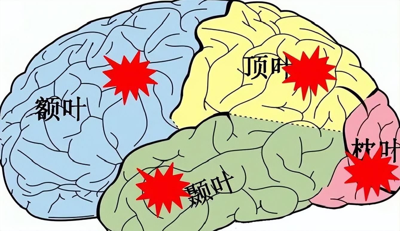 为何我们会看到“鬼”？科学家通过实验，证明了“鬼”的真相