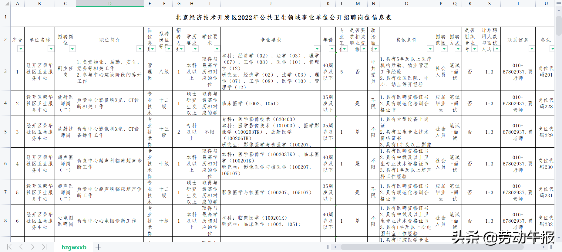 北京市人才招聘网（职等你来）