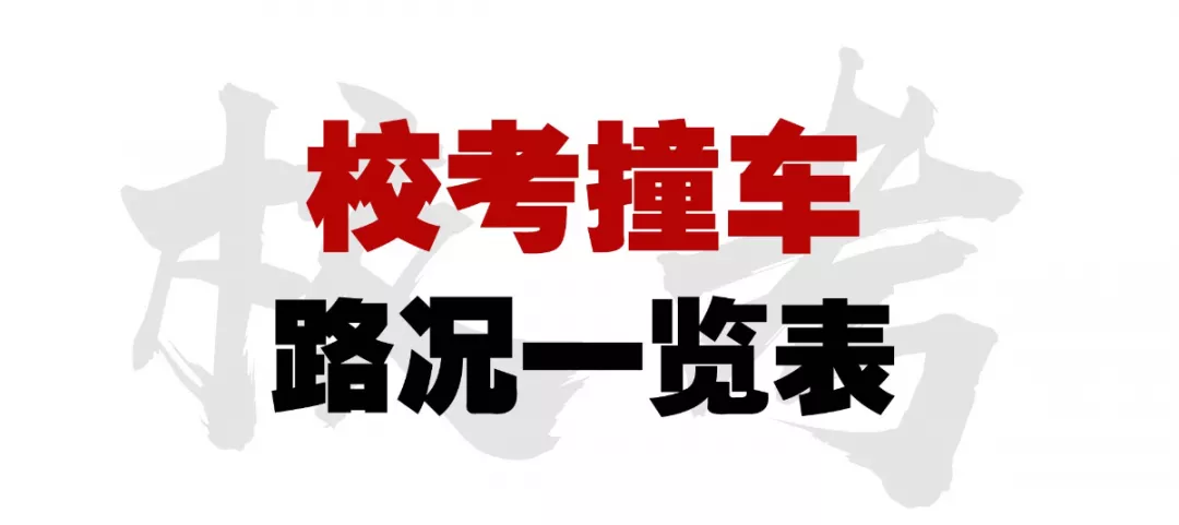 联考初选线多少？美院复试大撞车？校考路况了解下