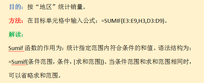 Excel函数公式506个应用示例汇总，附动图教程，超详细解析