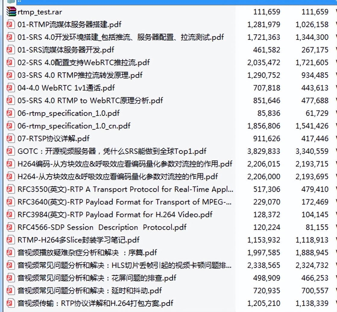 圖解TCP、UDP，流量控制，擁塞控制，一次看懂
