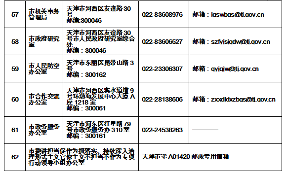 天津违章车辆查询,天津违章车辆查询网
