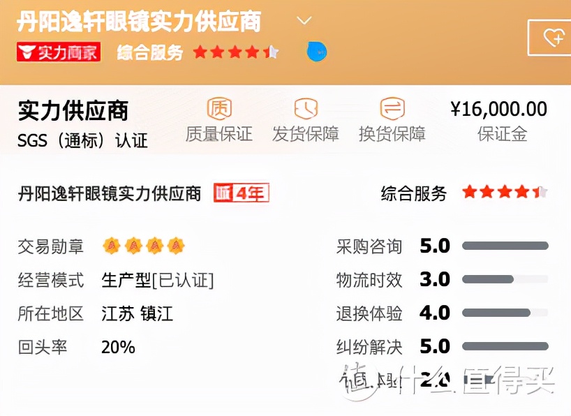 6家值得收藏的網上配鏡的超級工廠店鋪