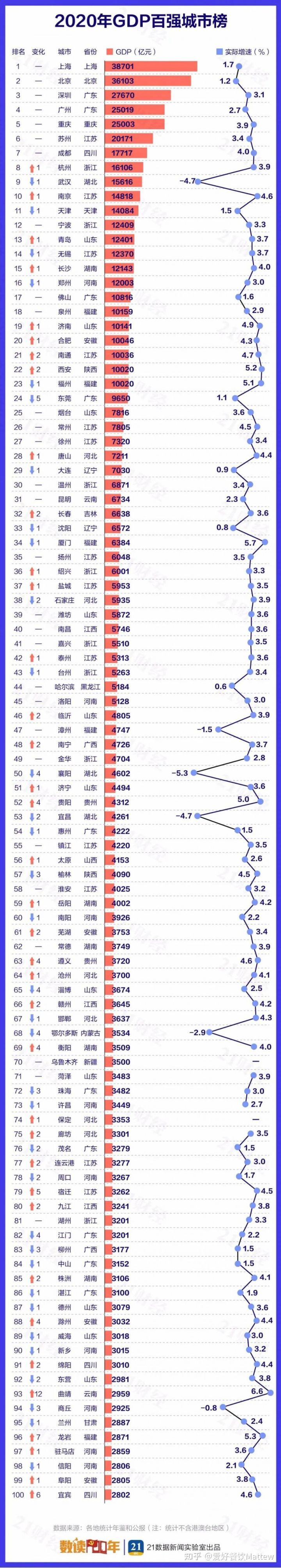 揭秘：那些在二三线城市闷声赚钱的“品类霸主”