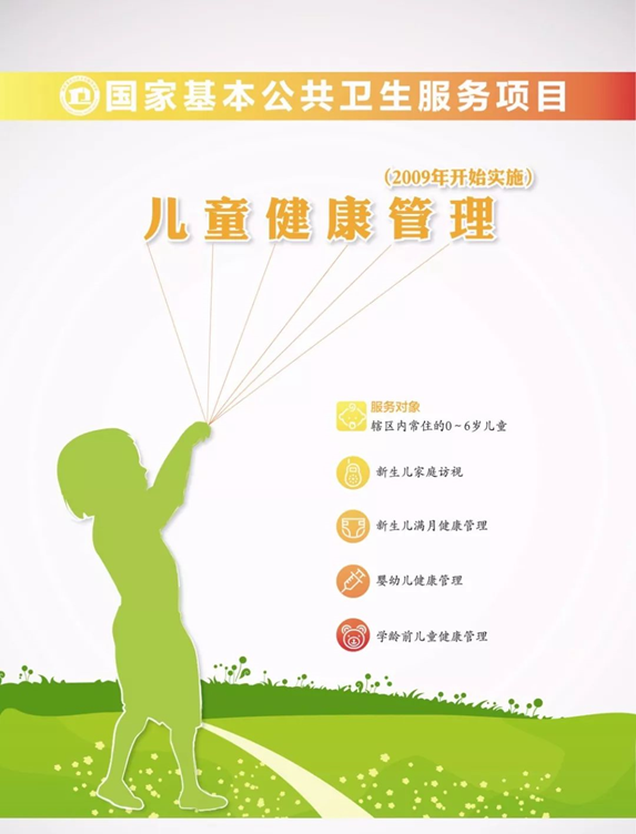 公共卫生服务项目,公共卫生服务项目14项