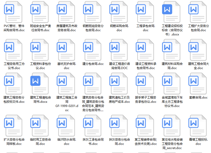 工程合同“黑坑”太多！中建120套建筑工程合同范本，能少走弯路