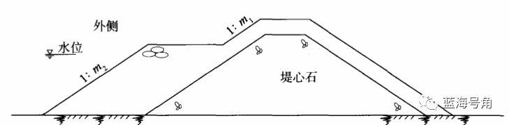 技術 | 防波堤的平面布置及結構形式