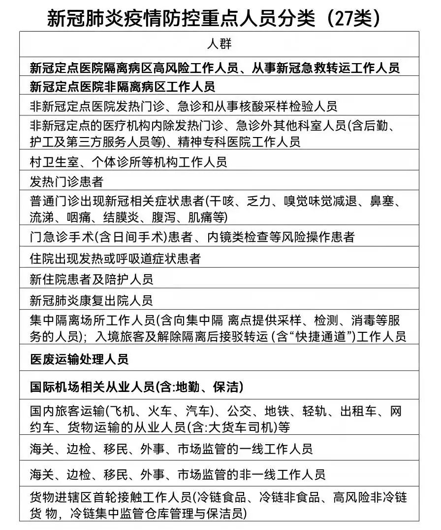 郑州新增1例确诊、1例无症状感染者/郑州健康码升级/郑州警情通报：1名确诊男子被立案侦查