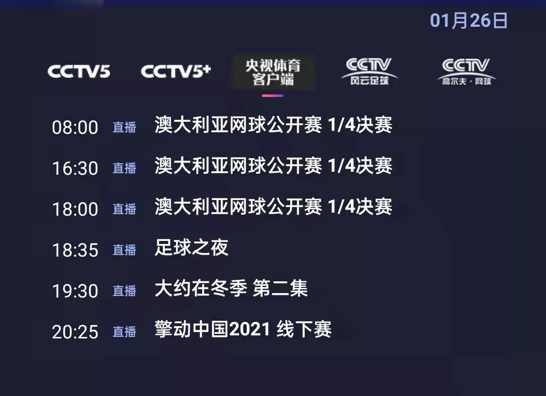 附:央視體育今日節目單cctv5 18:002022年澳大利亞網球公開賽-1/4決賽