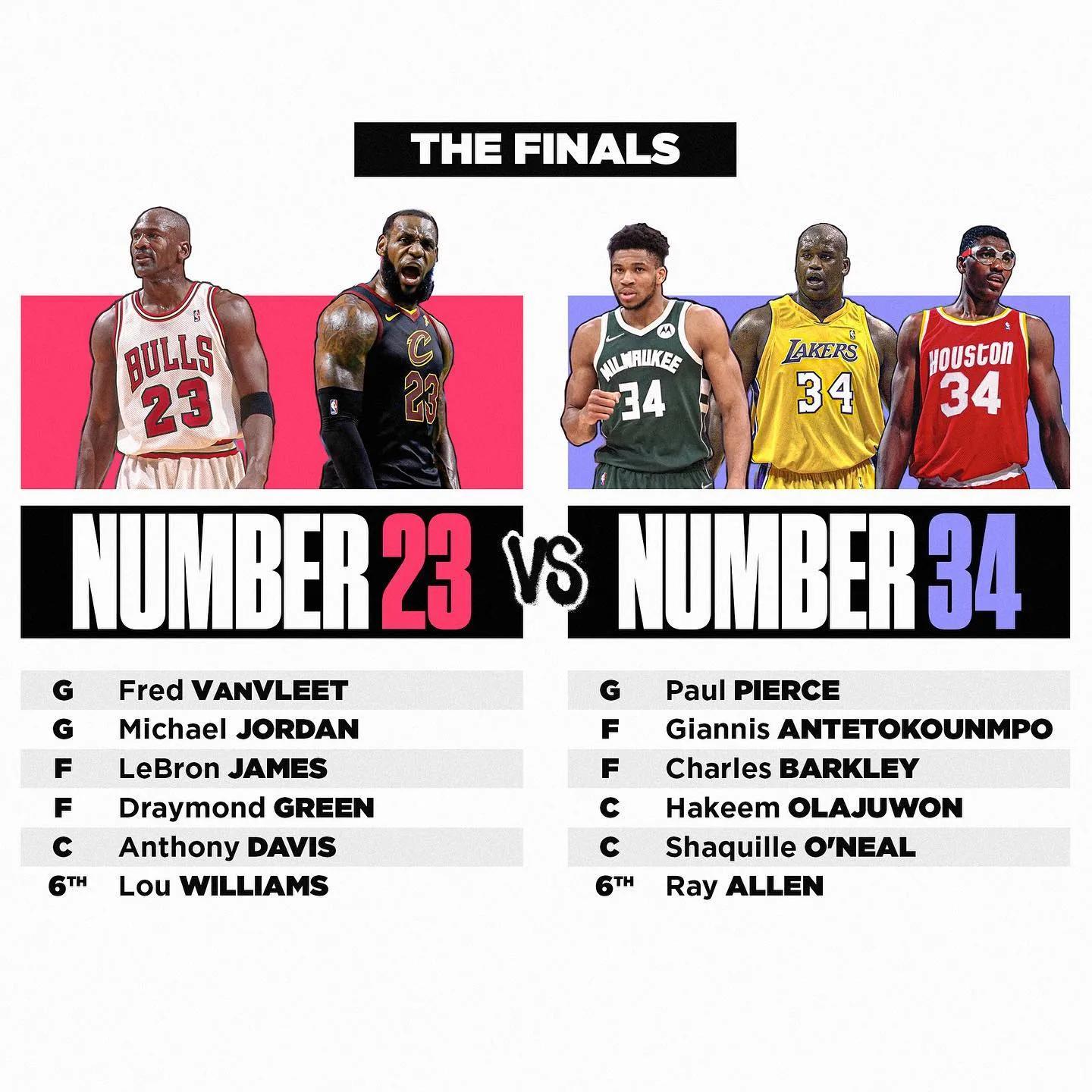 nba23号巨星有哪些(美媒列出了23号和34号球衣最好的六人组，两组哪组实力更强)