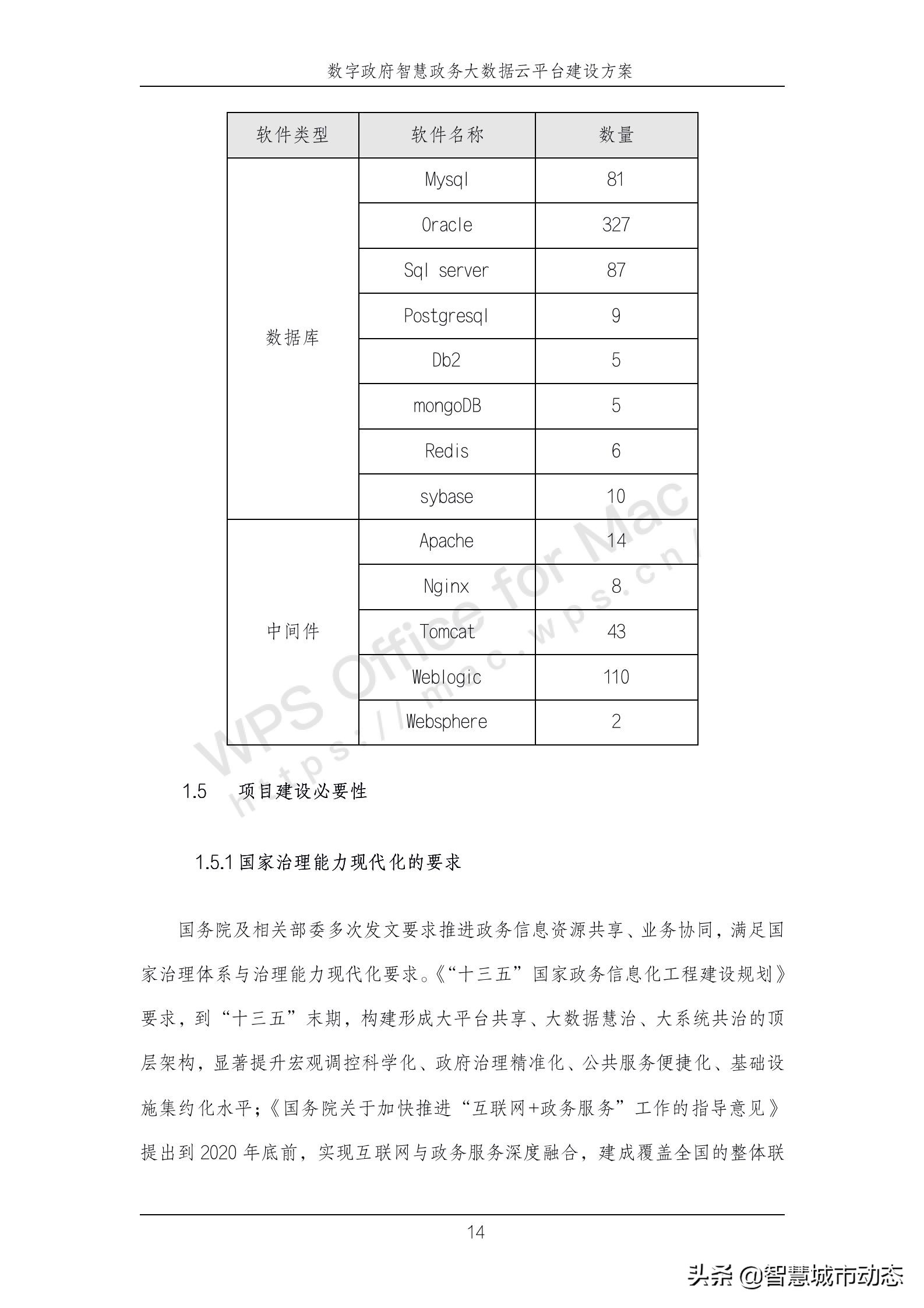 889页38万字智慧政务大数据云平台建设方案2022年