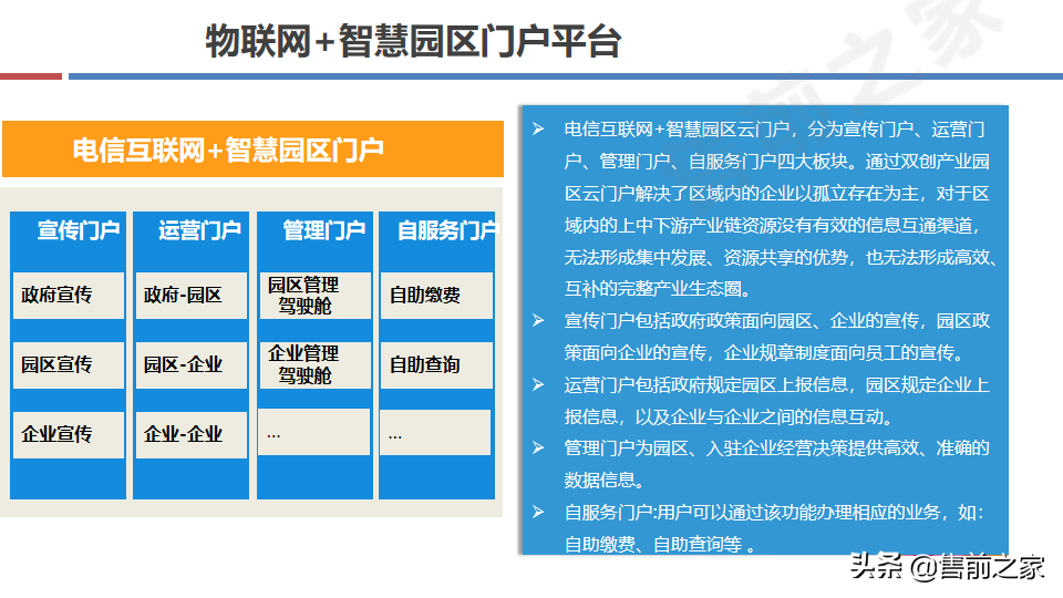 互联网.智慧园区整体规划方案精选（PPT）
