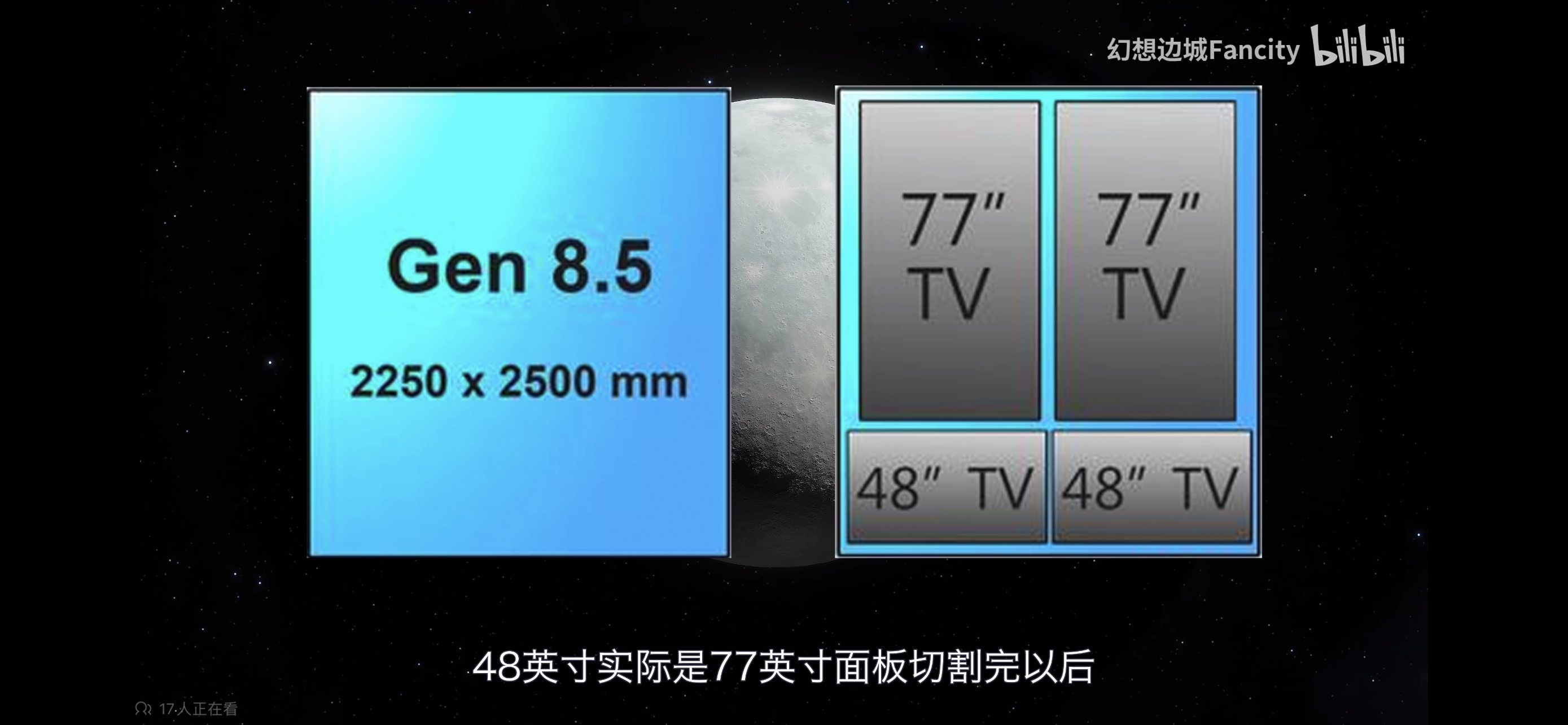 比電視還爽的48 吋OLED 桌面電競巨屏，KTC G48P5 顯示器測評詳解