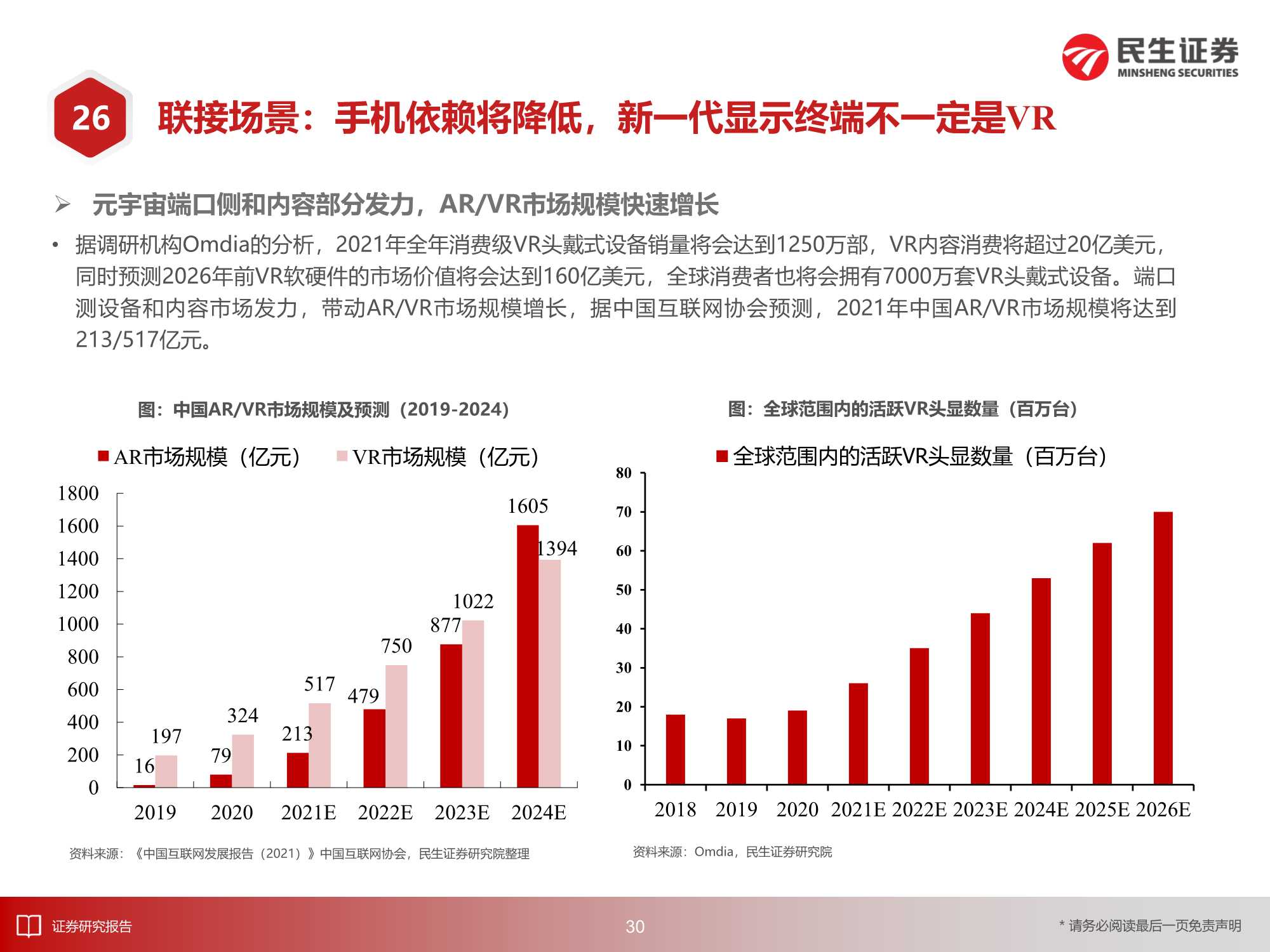 8万亿美元的机遇：2030年的元宇宙产业深度报告（217页）