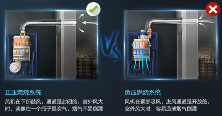 【对比】别瞎买日系燃气热水器，不值！8大主流技术盘点！