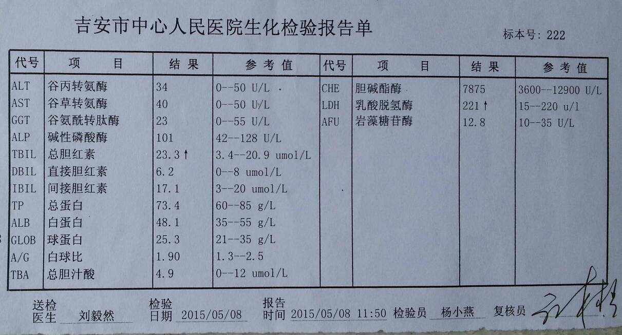 做哪些检查，能够查出肝脏是否生病了呢？