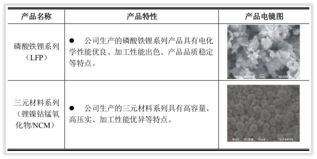 资本简报｜富临精工第二次再融资要做什么、怎么做？