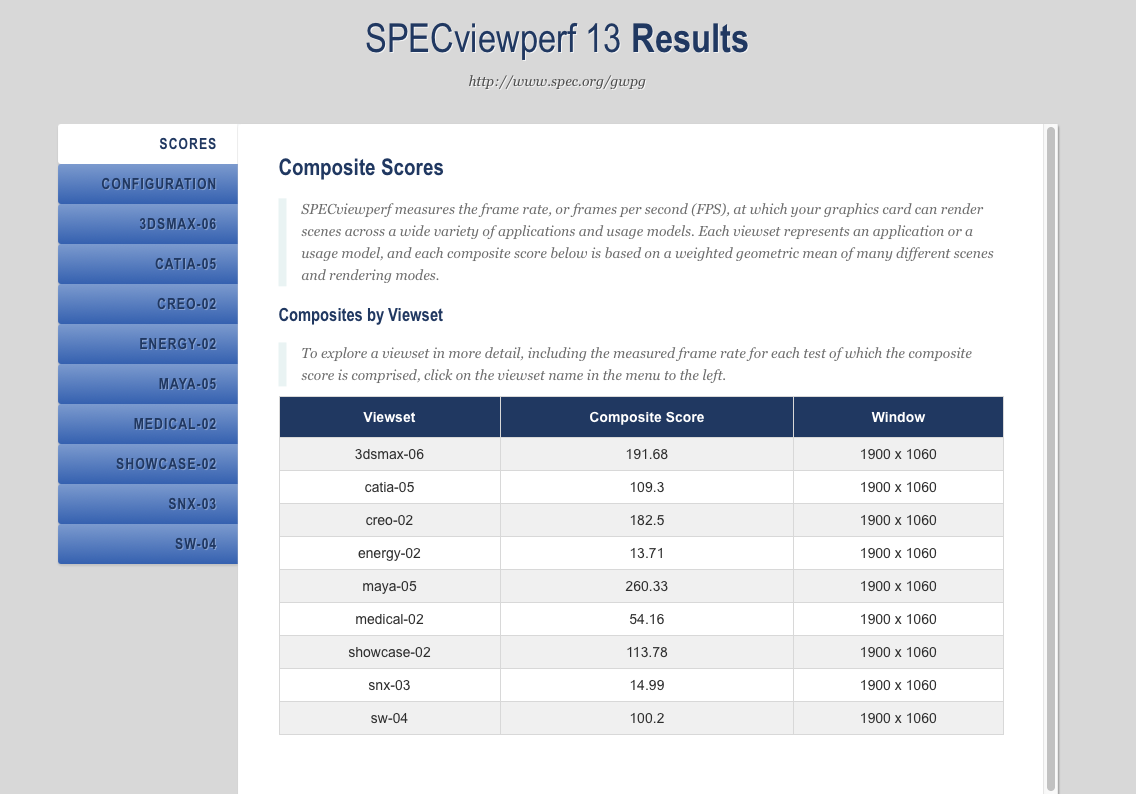 创作因“你”而精彩，联想ThinkStation K-A1锐龙版强势登场