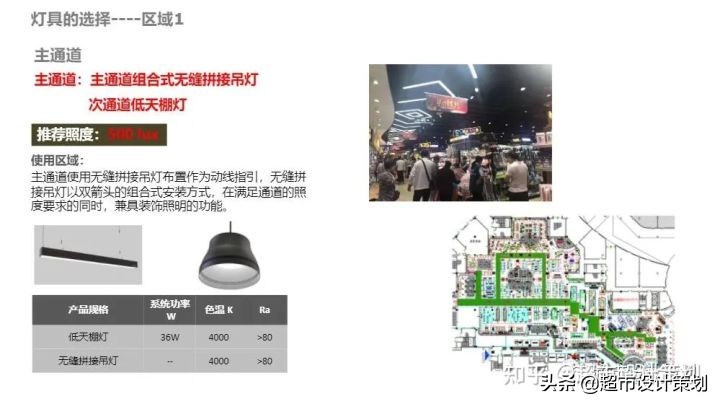 超市卖场分区灯光照明设计及灯具选择建议