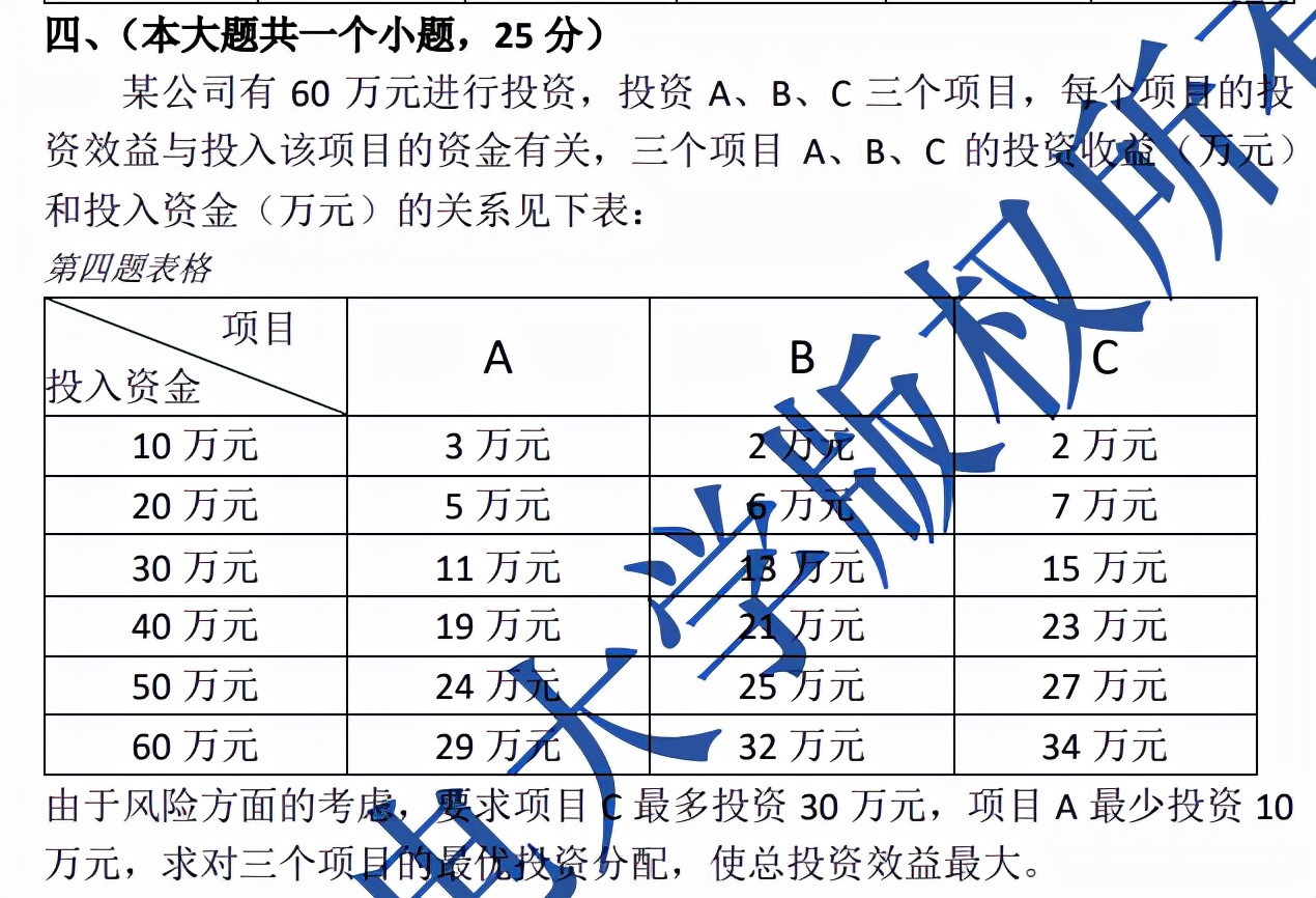 2021年重庆邮电大学运筹学（816）考研真题与解析