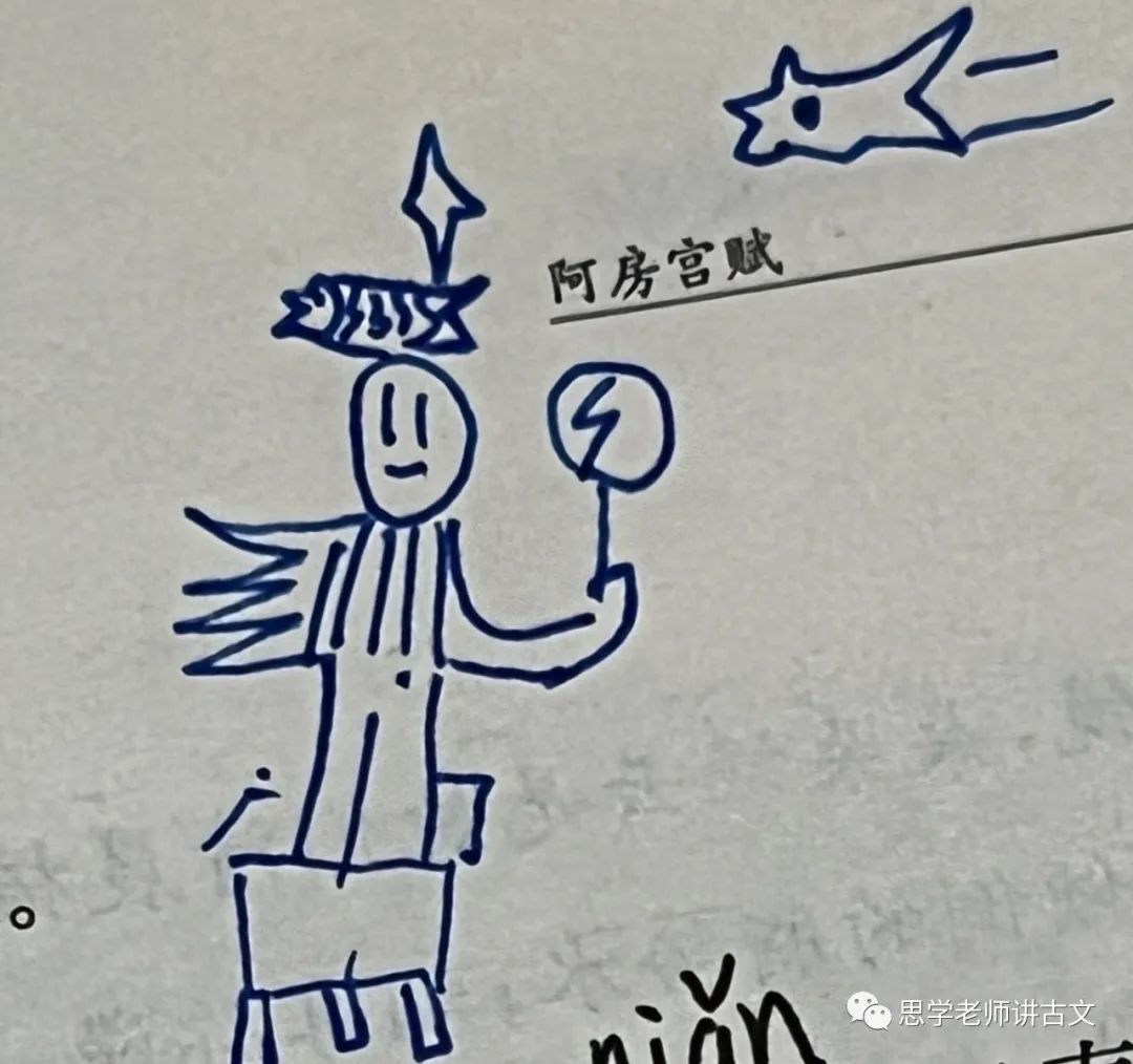 思维导图巧记《阿房宫赋》