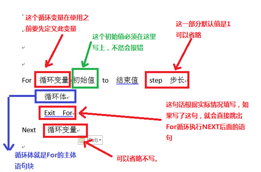 VBA基本语法之For循环结构，都有什么含义，具体该怎么使用？