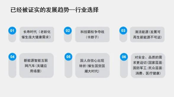 黄奇帆5大件5万亿给我们基金赛道选择的启示