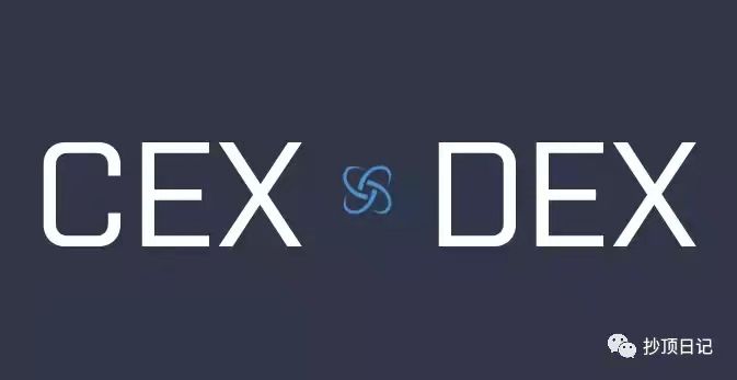 去中心化交易所“DEX”