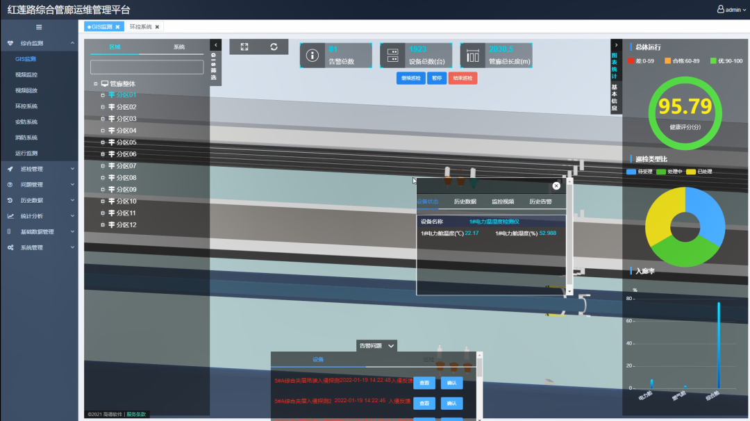 华自科技综合管廊监控管理平台，守护城市“生命线”