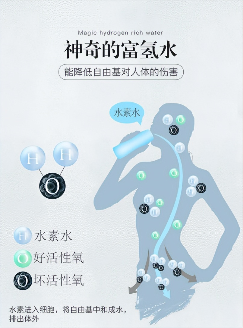 一生氢松科技成为中国·氢医学产业示范基地