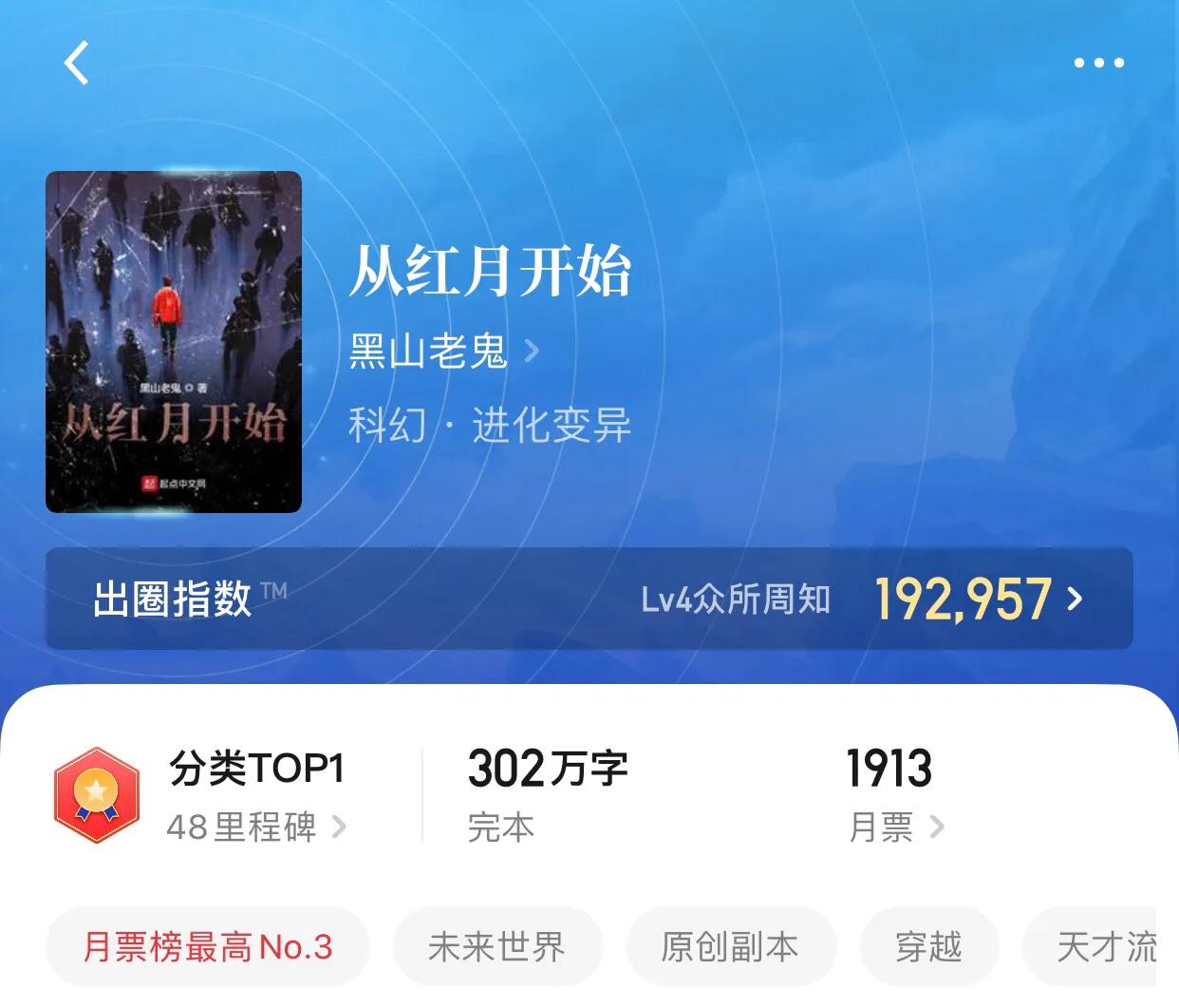 八本2022最强第一，八个题材真正的扛把子，你说你不知道？
