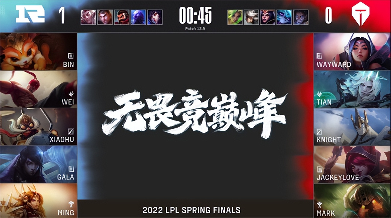 英雄联盟春季(LOL-LPL：三线发力无人可挡，RNG 3-2击败TES夺得LPL春季赛冠军)