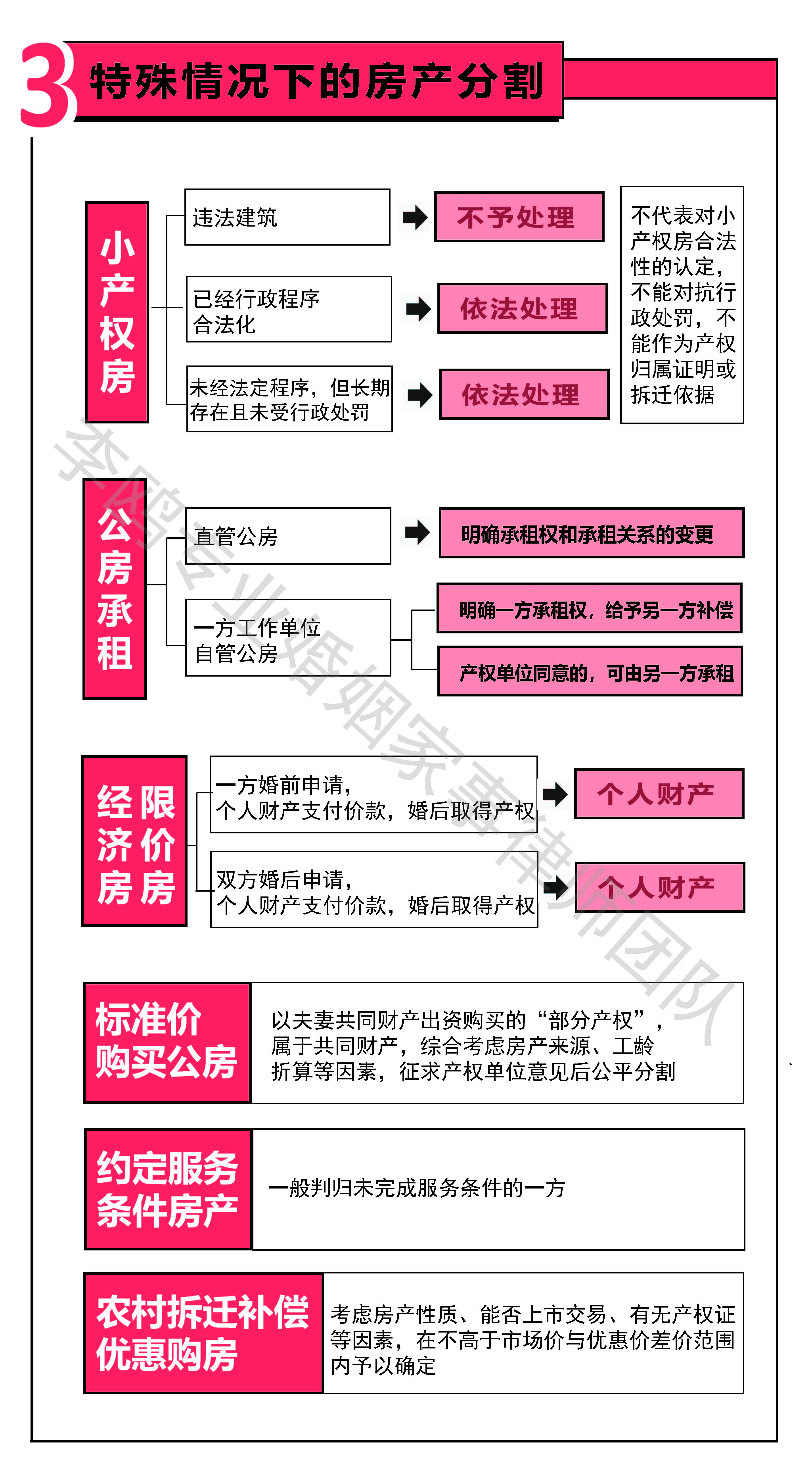 鷿ָȫһͼ2022棩