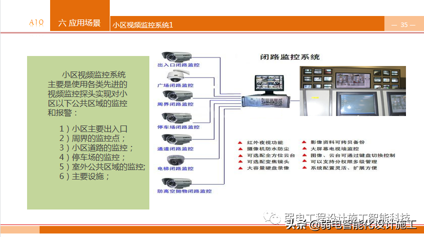养老型智慧社区，到底有哪些知识点呢？